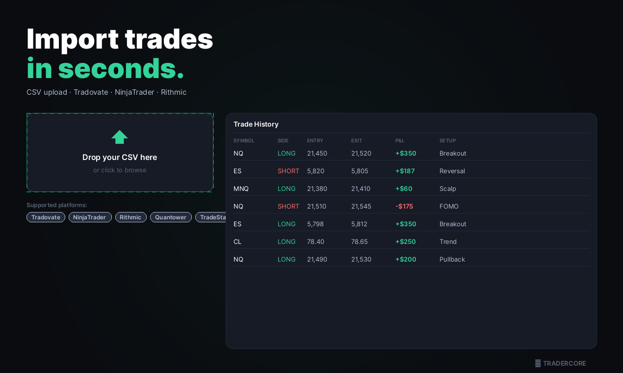 TraderCore  gallery image