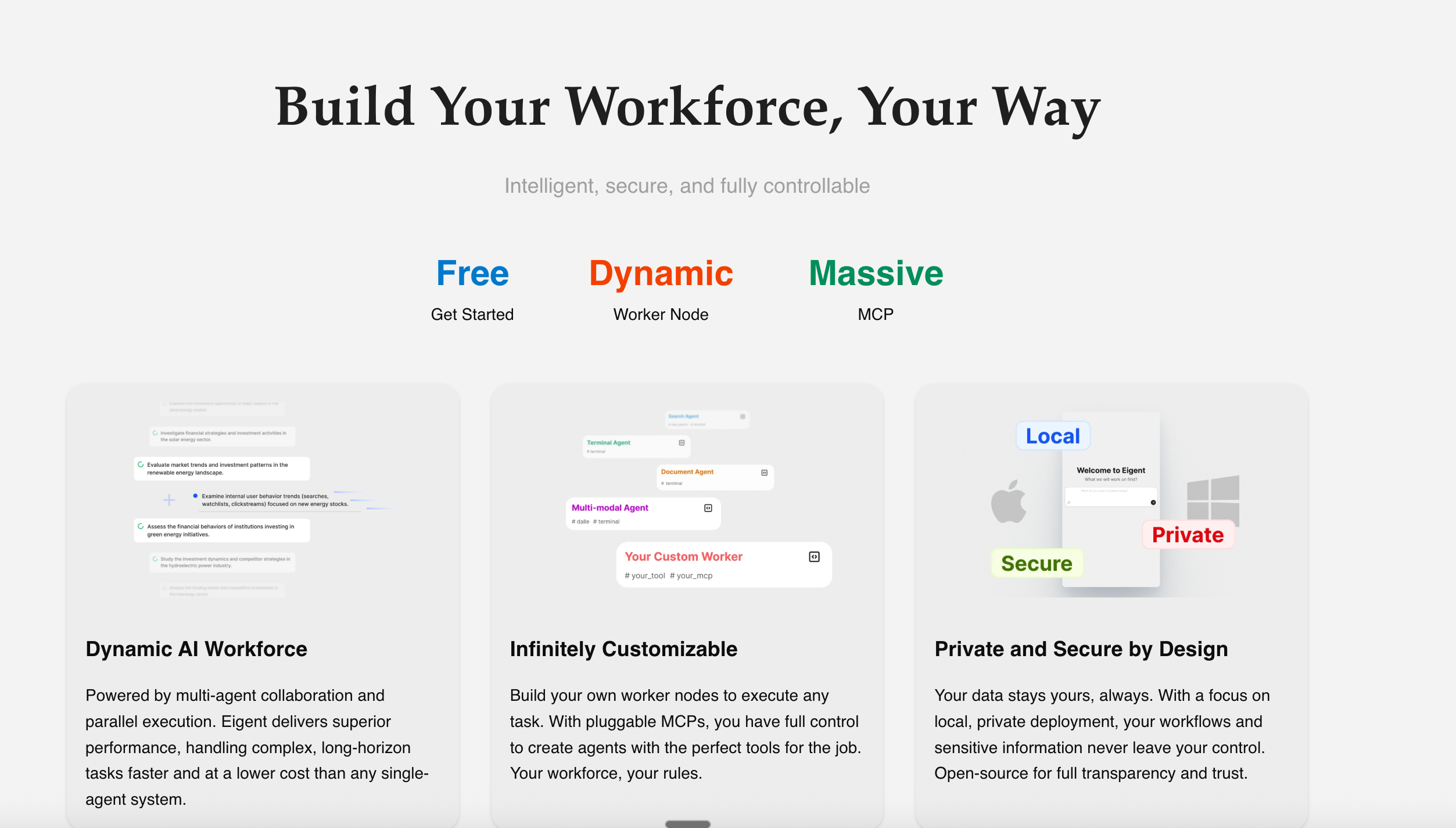 Eigent: Open Source Cowork on Desktop gallery image