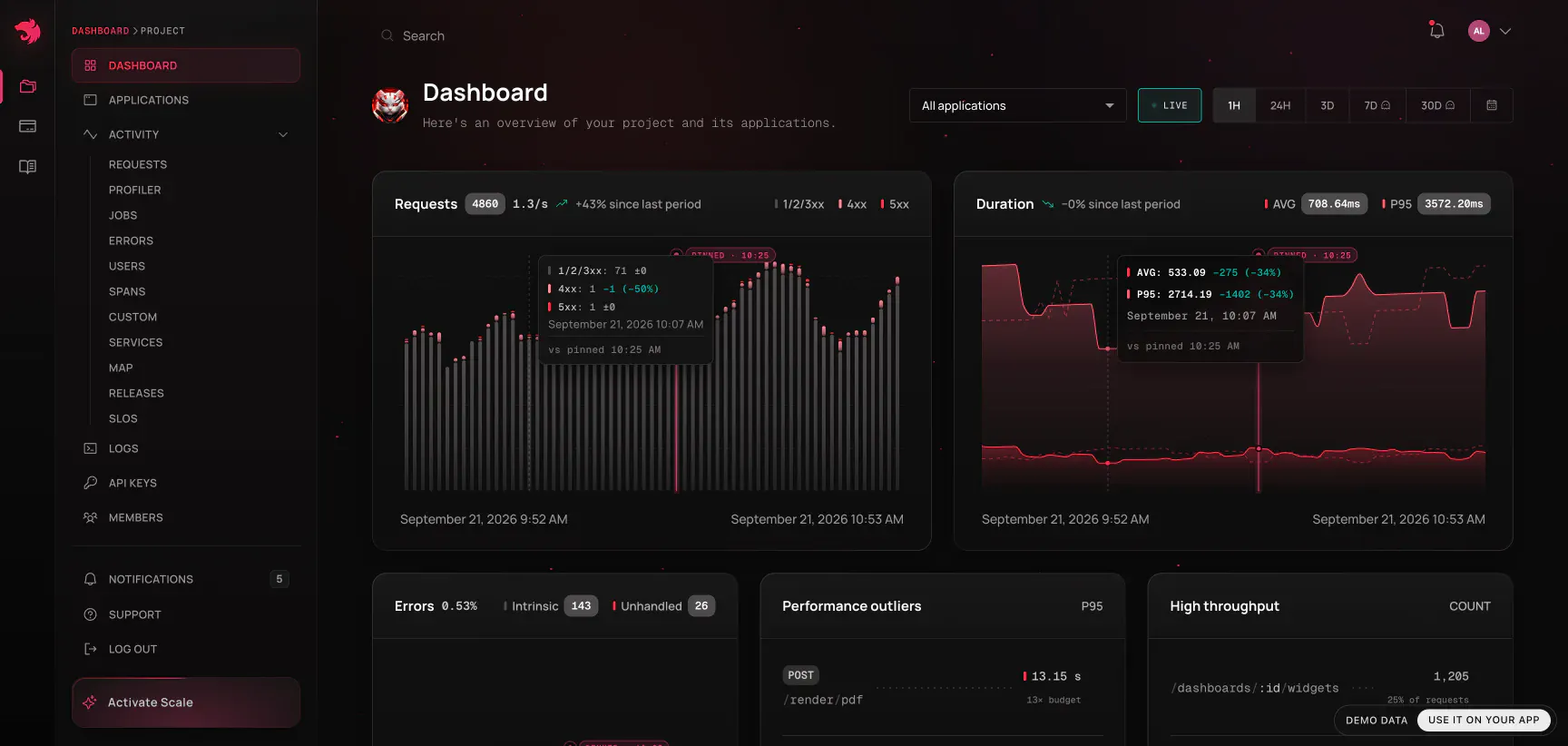 NestJS Observe screenshot 2