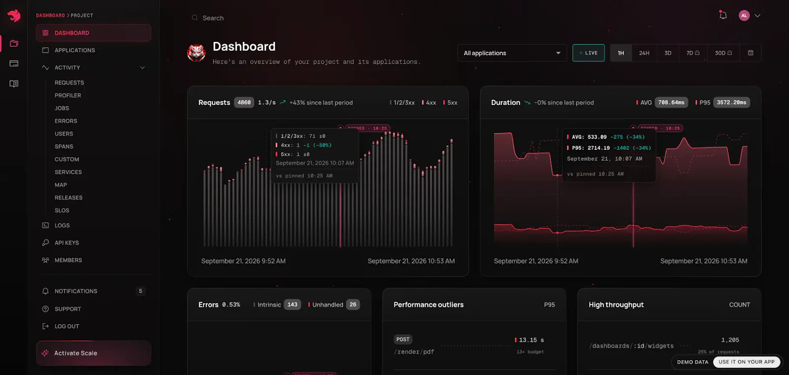 NestJS Observe screenshot 3