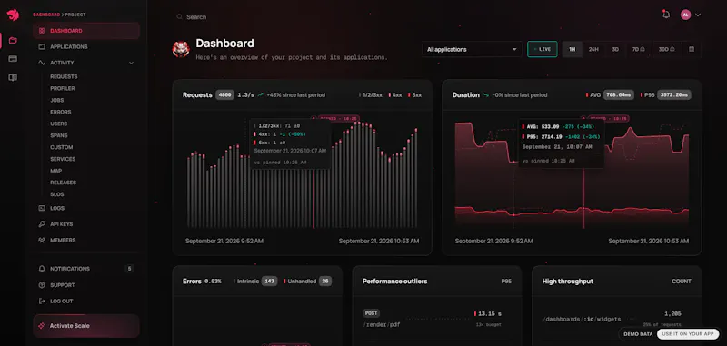 NestJS Observe screenshot 3