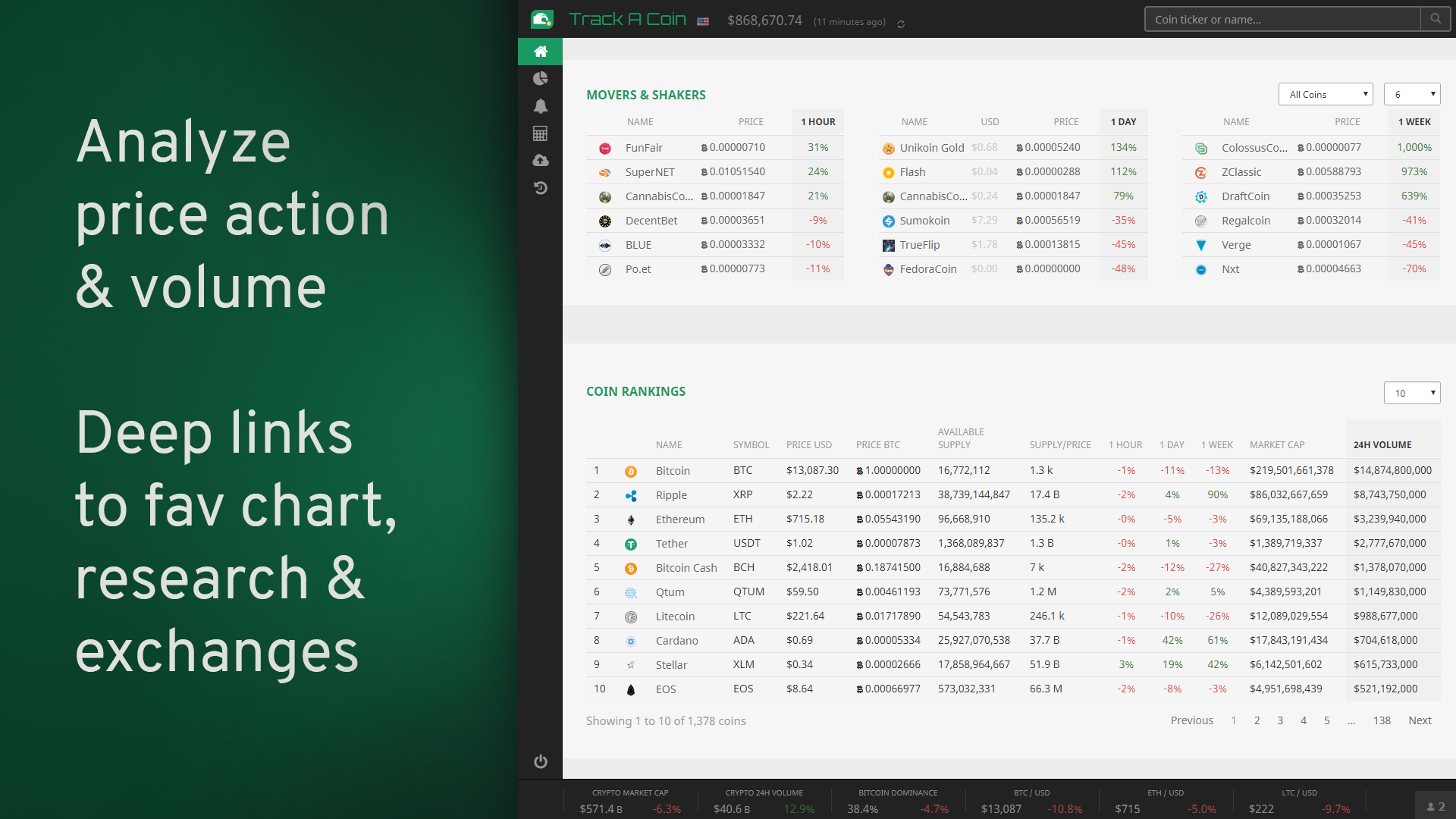 TrackACoin gallery image
