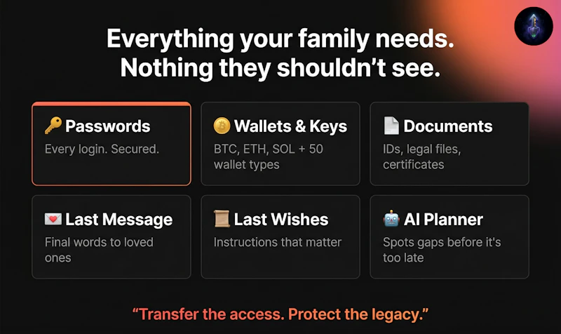 Transfer Legacy screenshot 2
