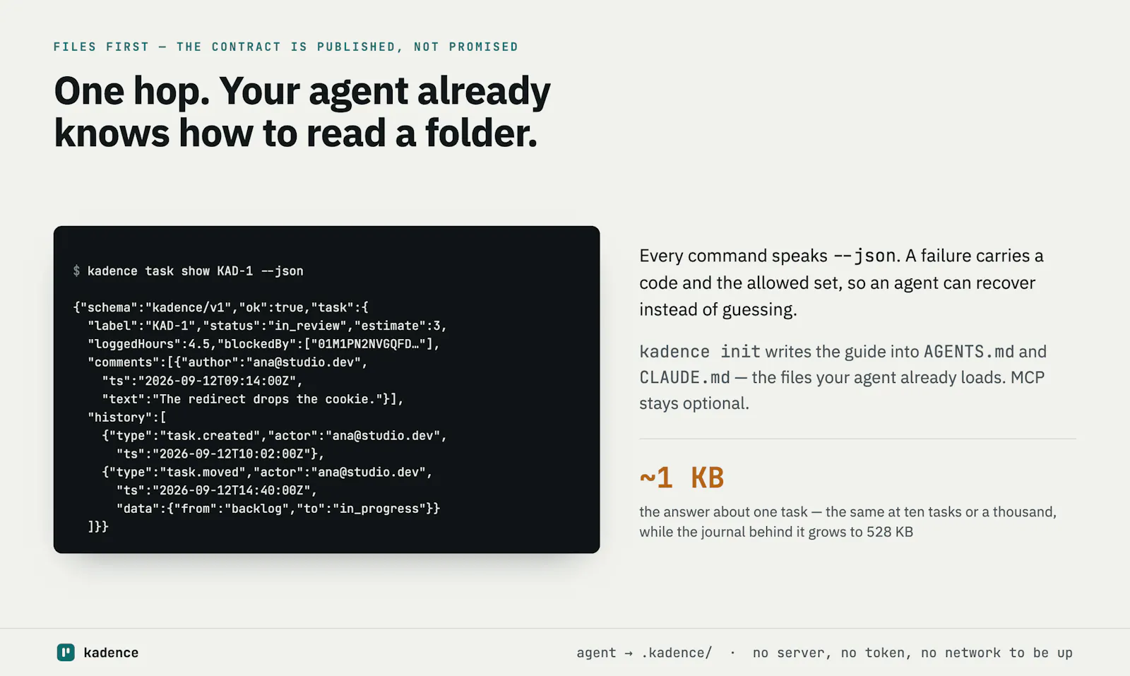 kadence screenshot 5