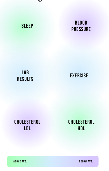 Health Mosaic gallery image