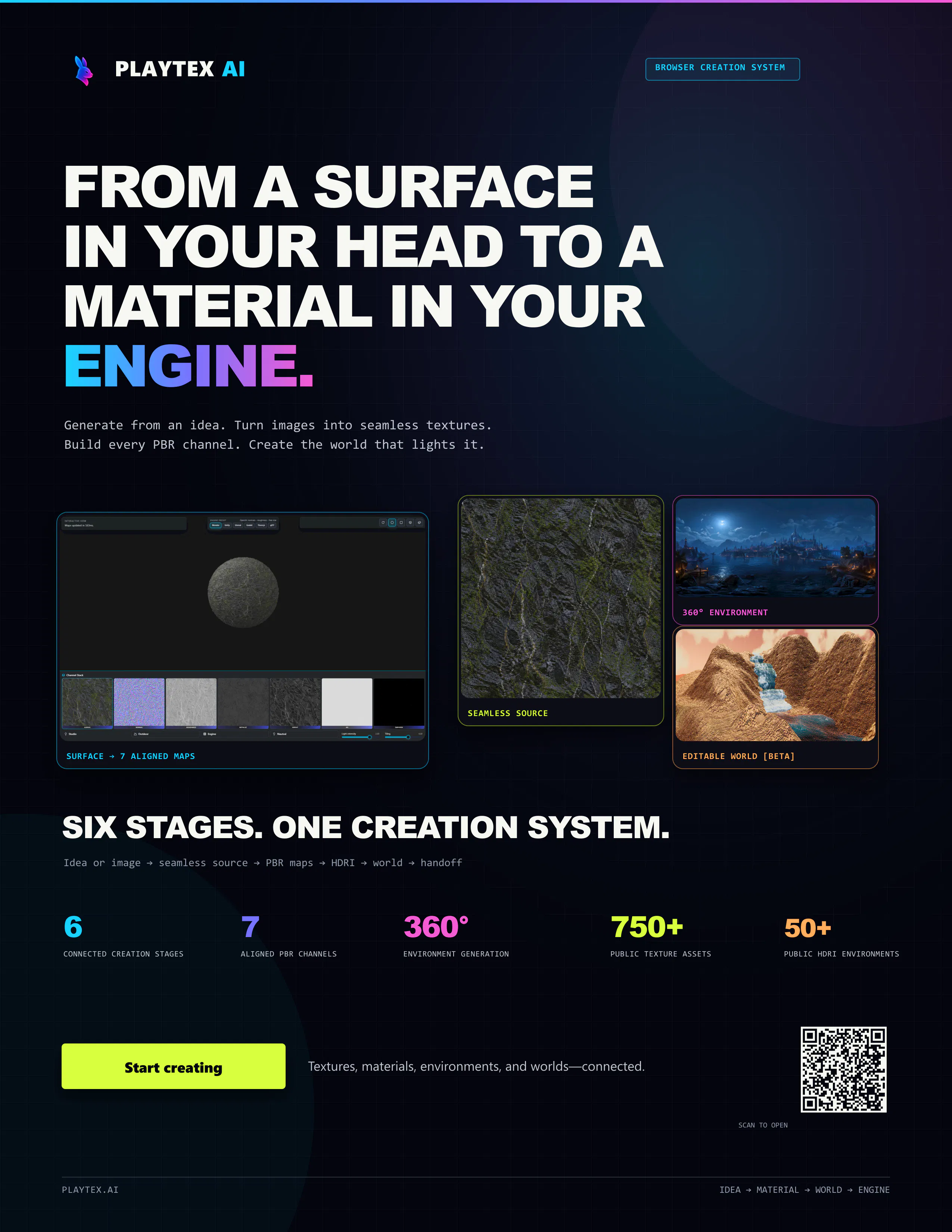 PLAYTEX AI gallery image