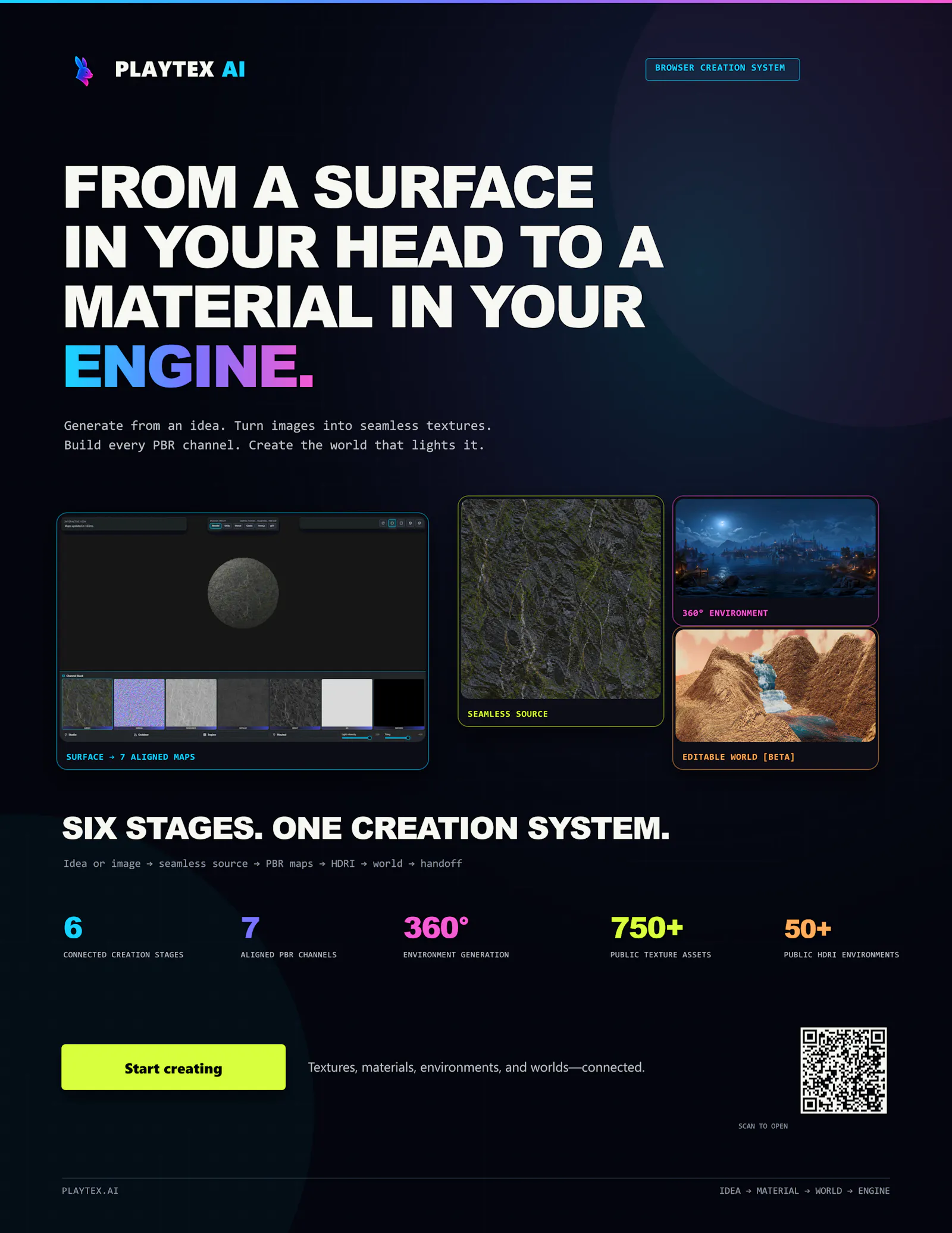PLAYTEX AI screenshot 1
