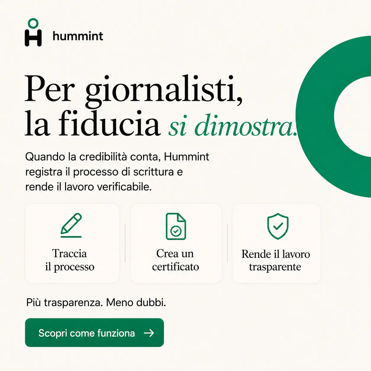 Hummint | Human intelligence, verified gallery image