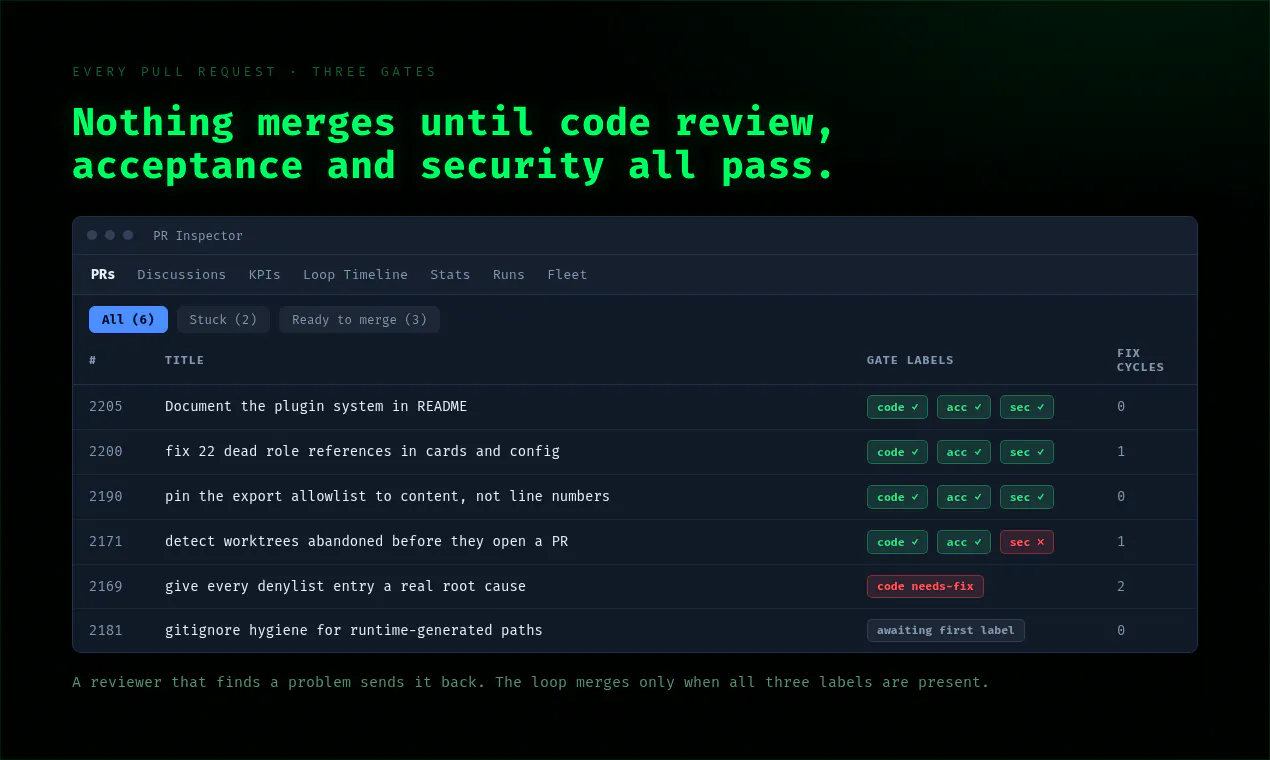 FULCRUMAXE — Declassifying Soon gallery image