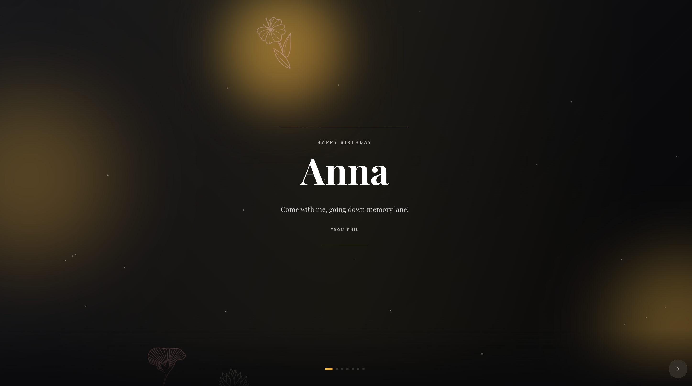 loved.chat gallery image