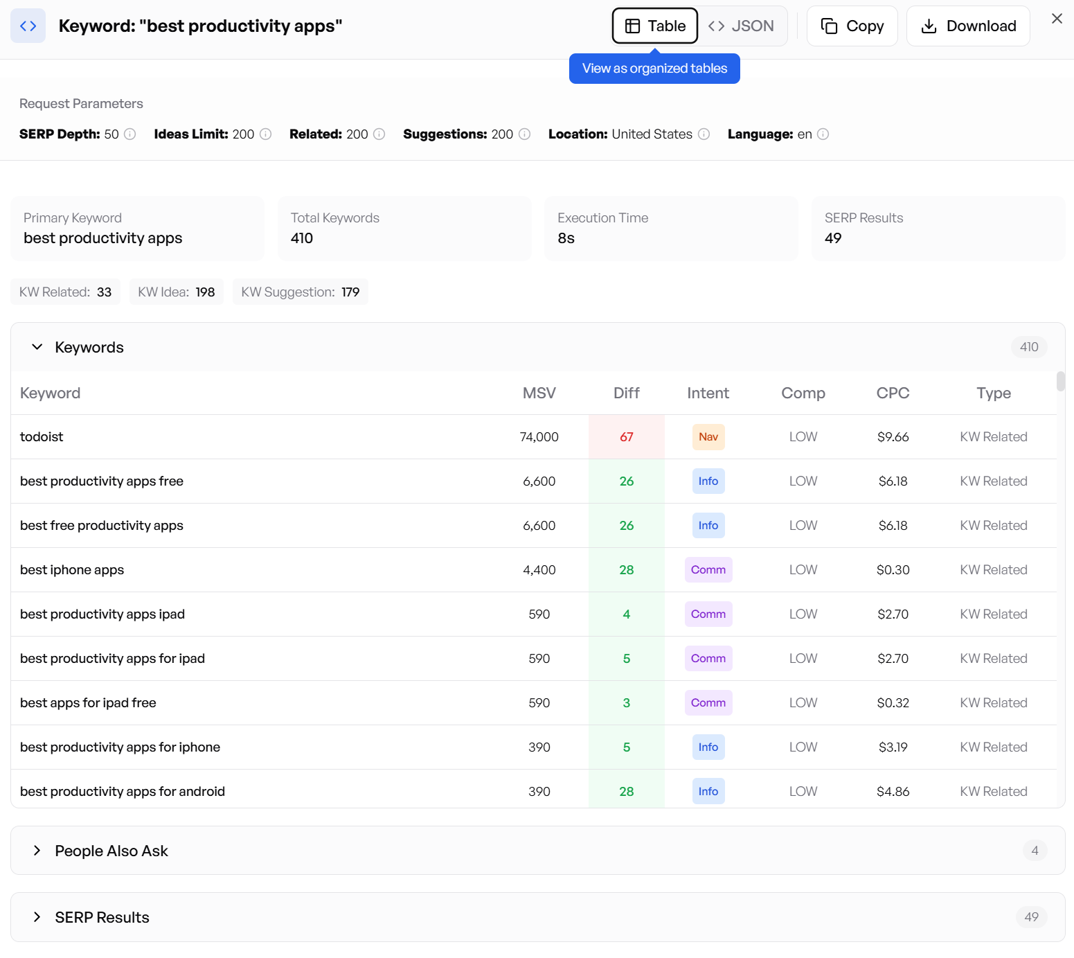 SEO Boost - Screenshot 2 showing product features and functionality