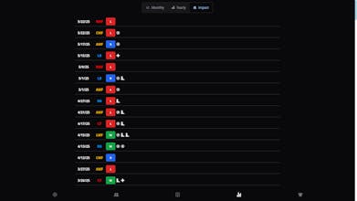 Football Evolved gallery image