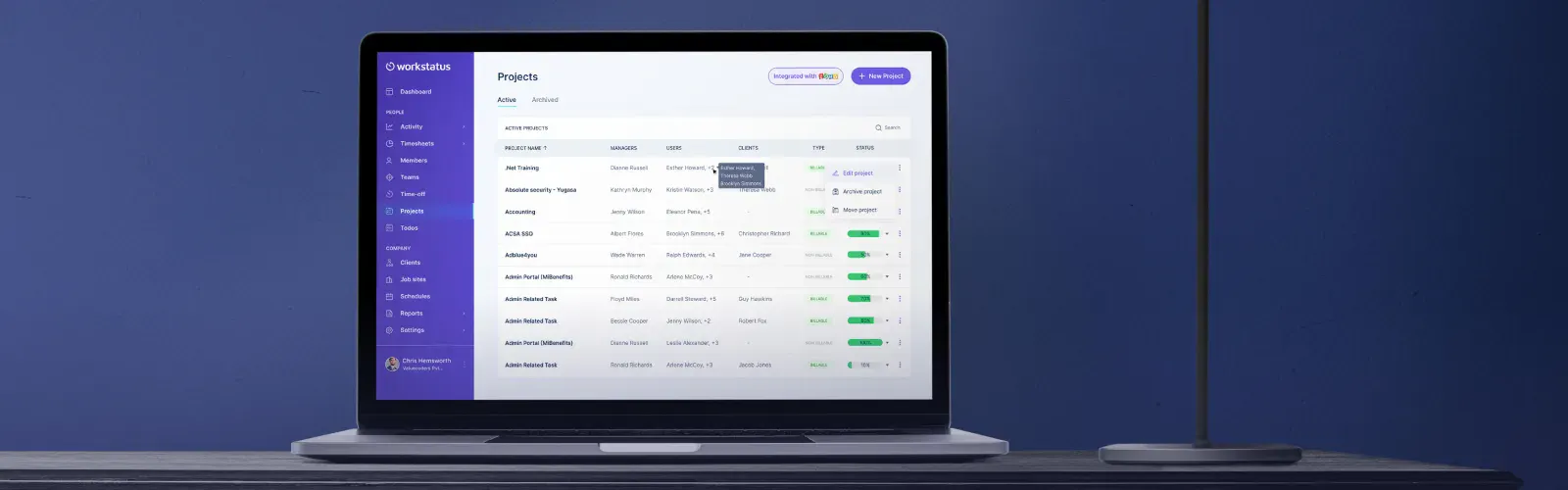 Workstatus: Workforce Intelligence Platform for Agencies, IT & BPOs ...