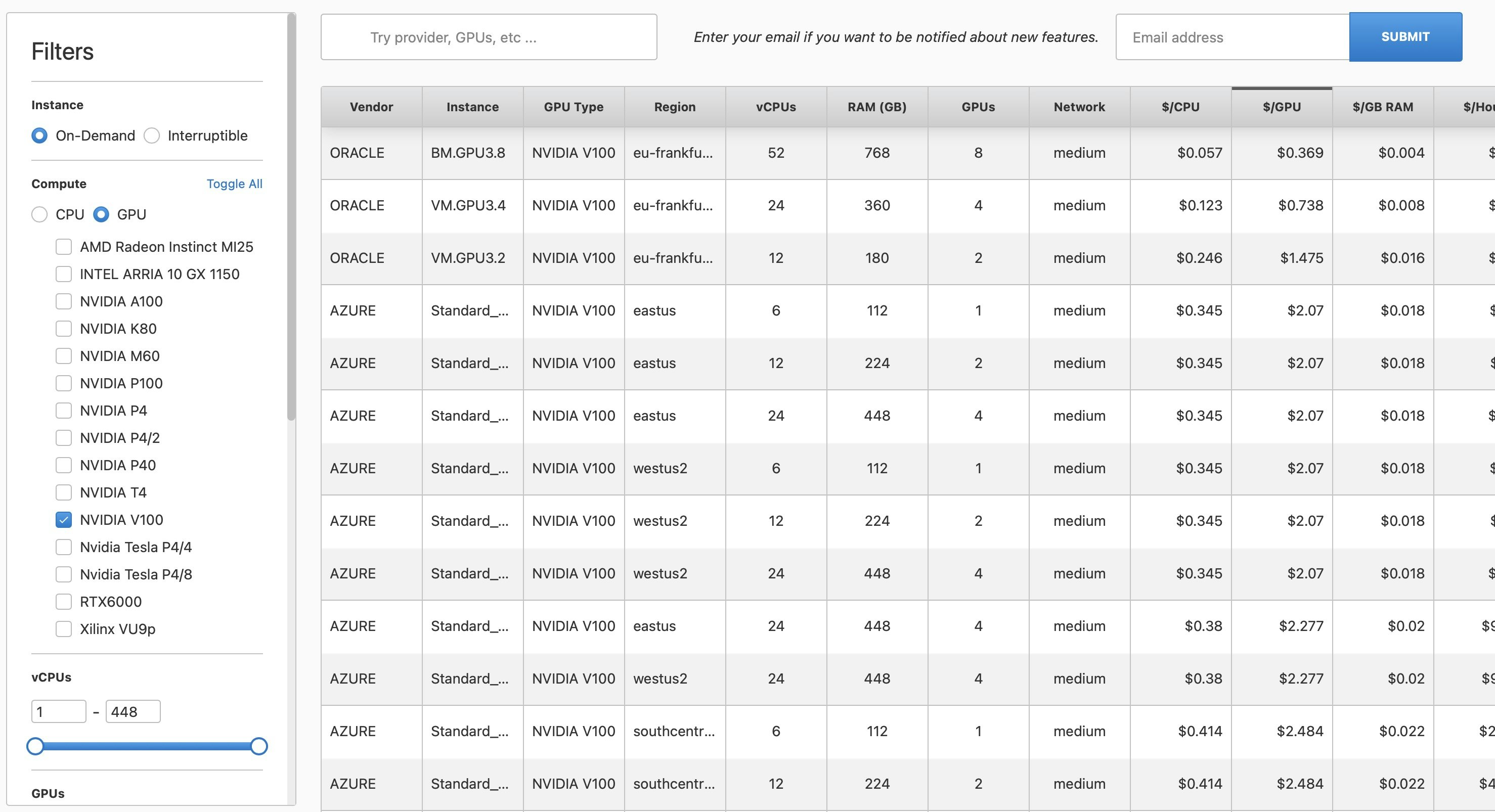 CloudOptimizer gallery image