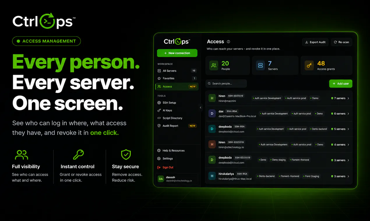 CtrlOps 1.0 screenshot 4