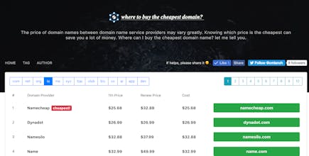 Where to buy the cheapest domain? gallery image