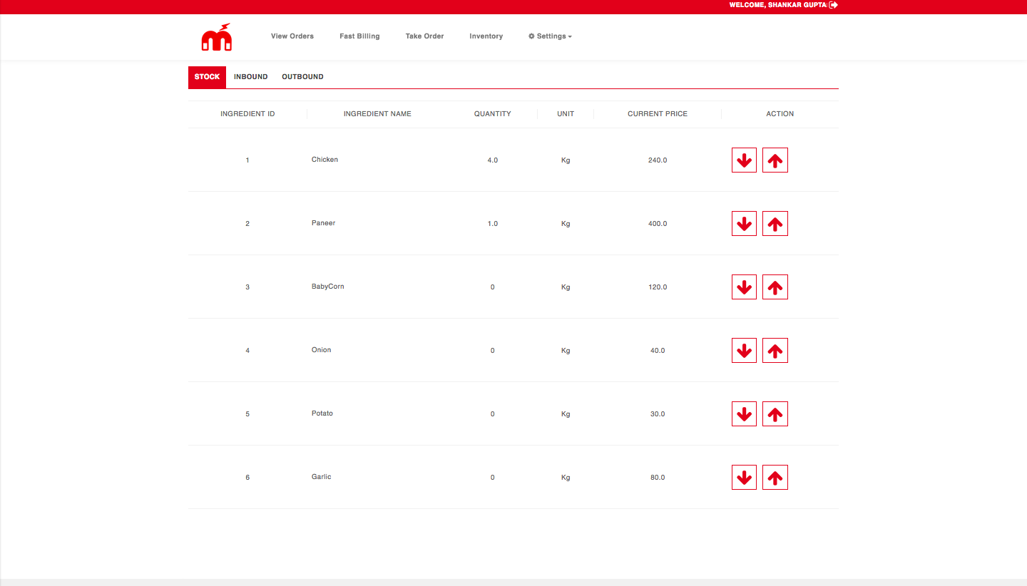 Maznut gallery image