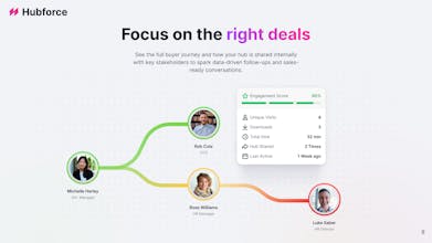 Hubforce gallery image