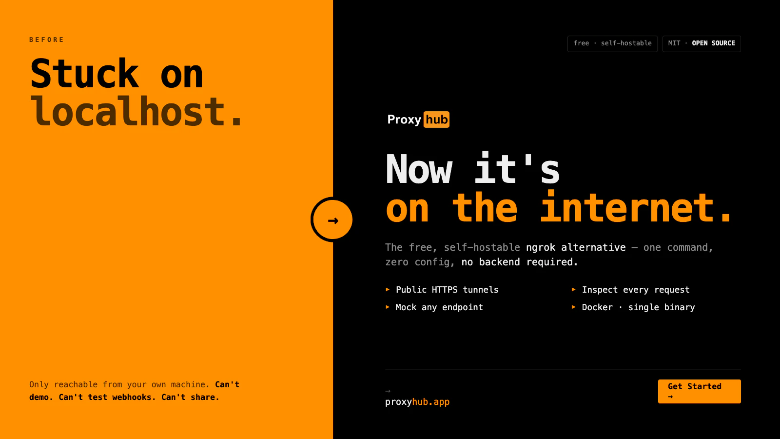ProxyHub screenshot 3