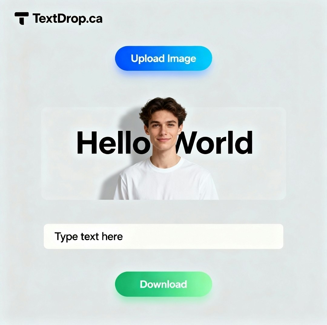 Média Goutte de texte - Exprimez votre ambiance dans chaque cadre 2