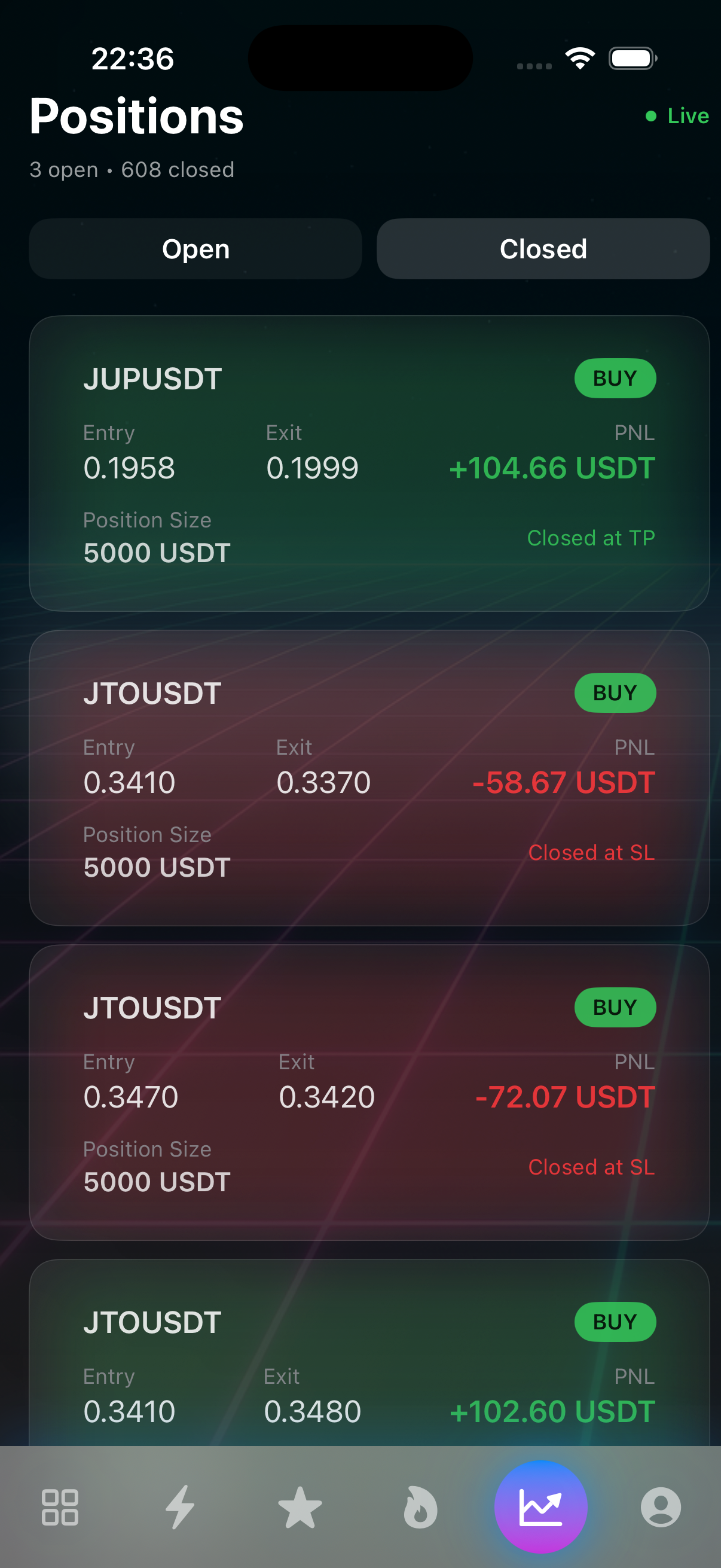 TradePulse AI gallery image