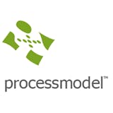ProcessModel gallery image