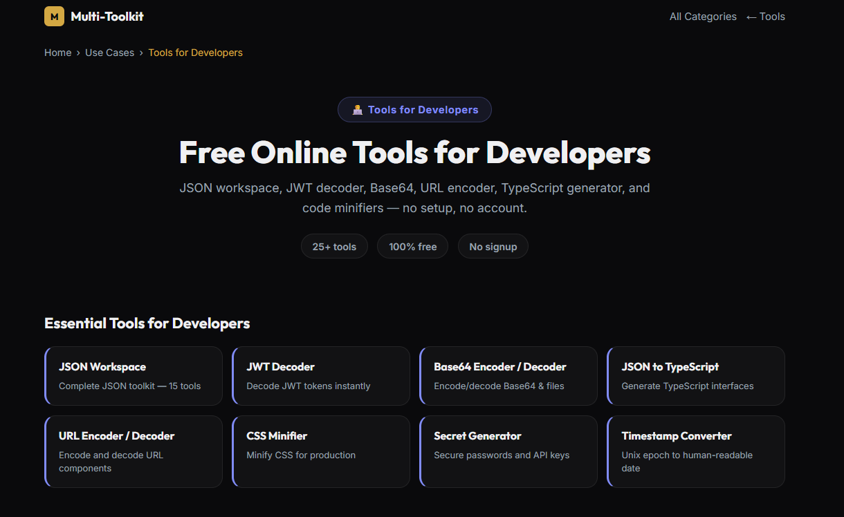 Multi-Toolkit gallery image