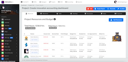 Skhokho gallery image