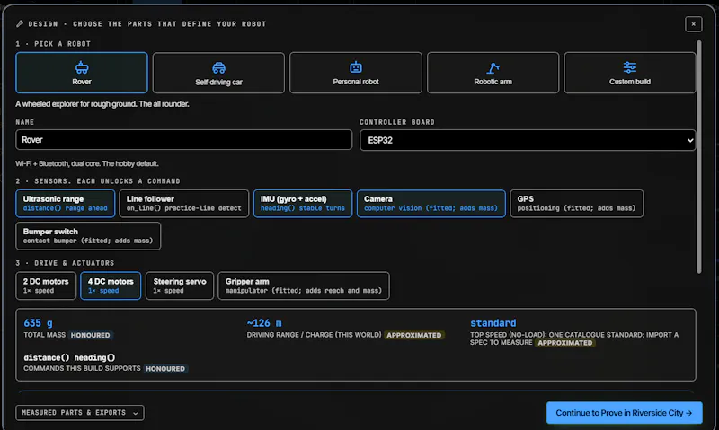 Kodro screenshot 3