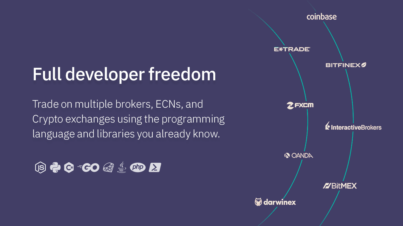 Tradologics Developer Preview gallery image
