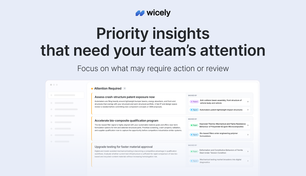 Wicely gallery image
