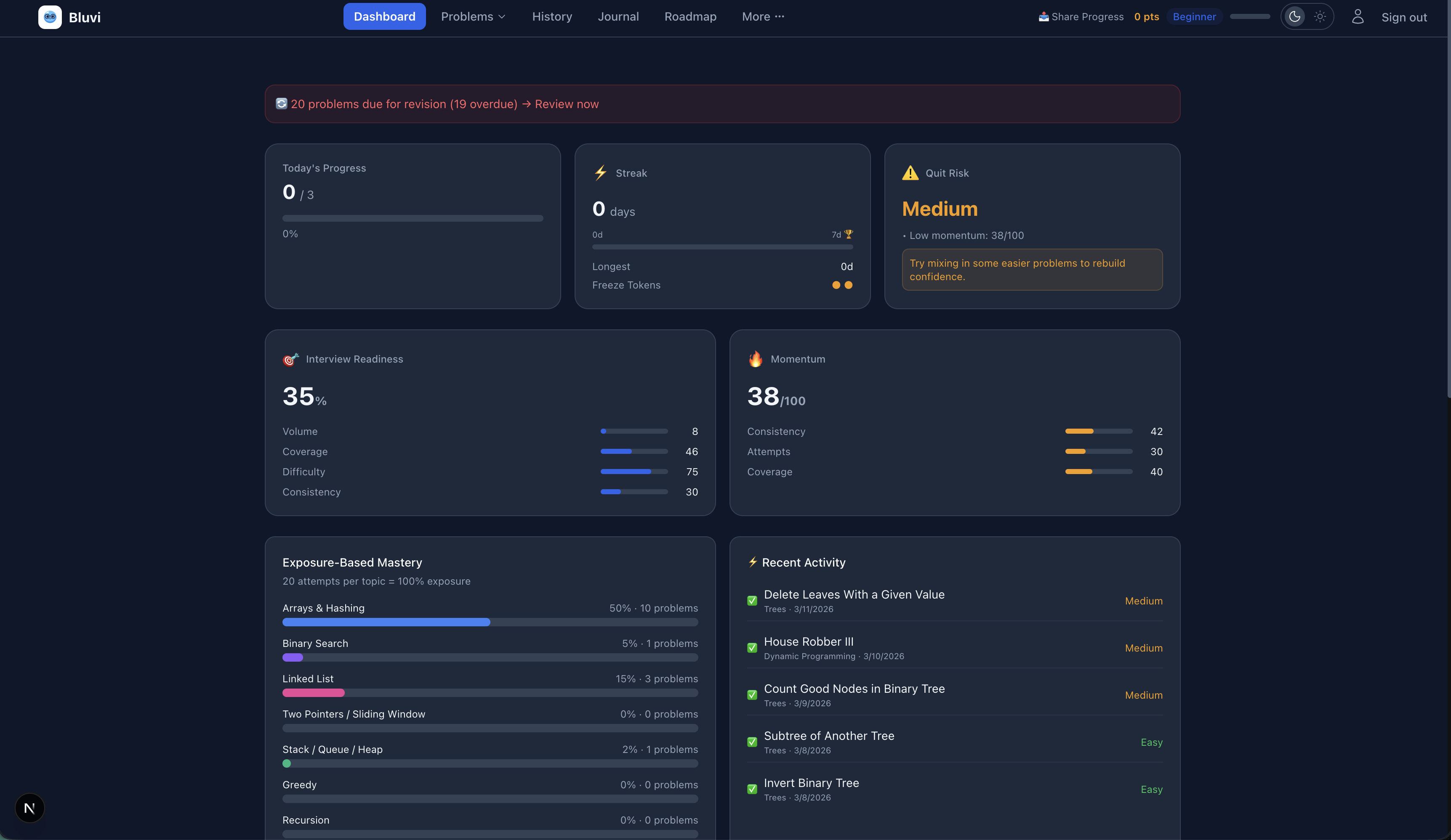 Bluvi - Screenshot 2 showing product features and functionality