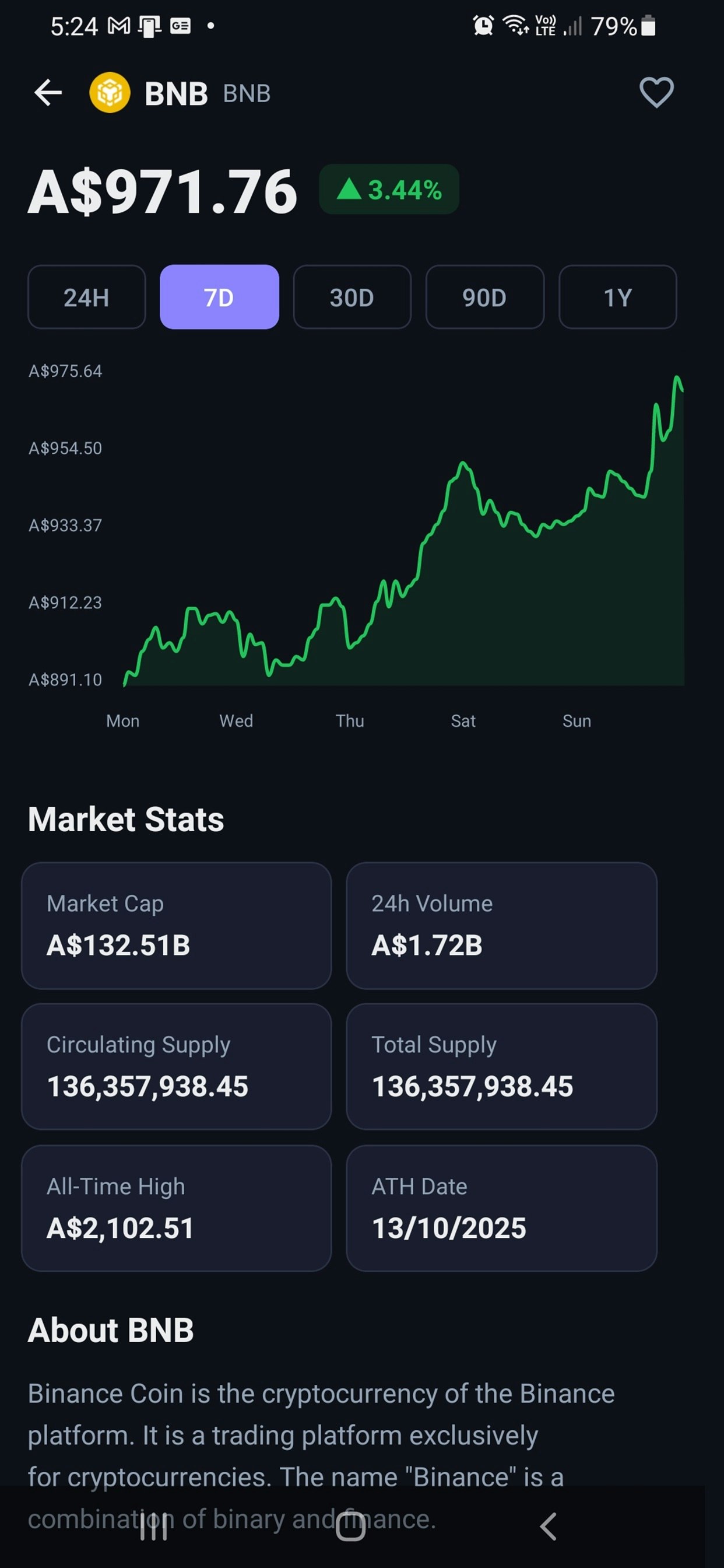 Crypto Pulse Alerts gallery image