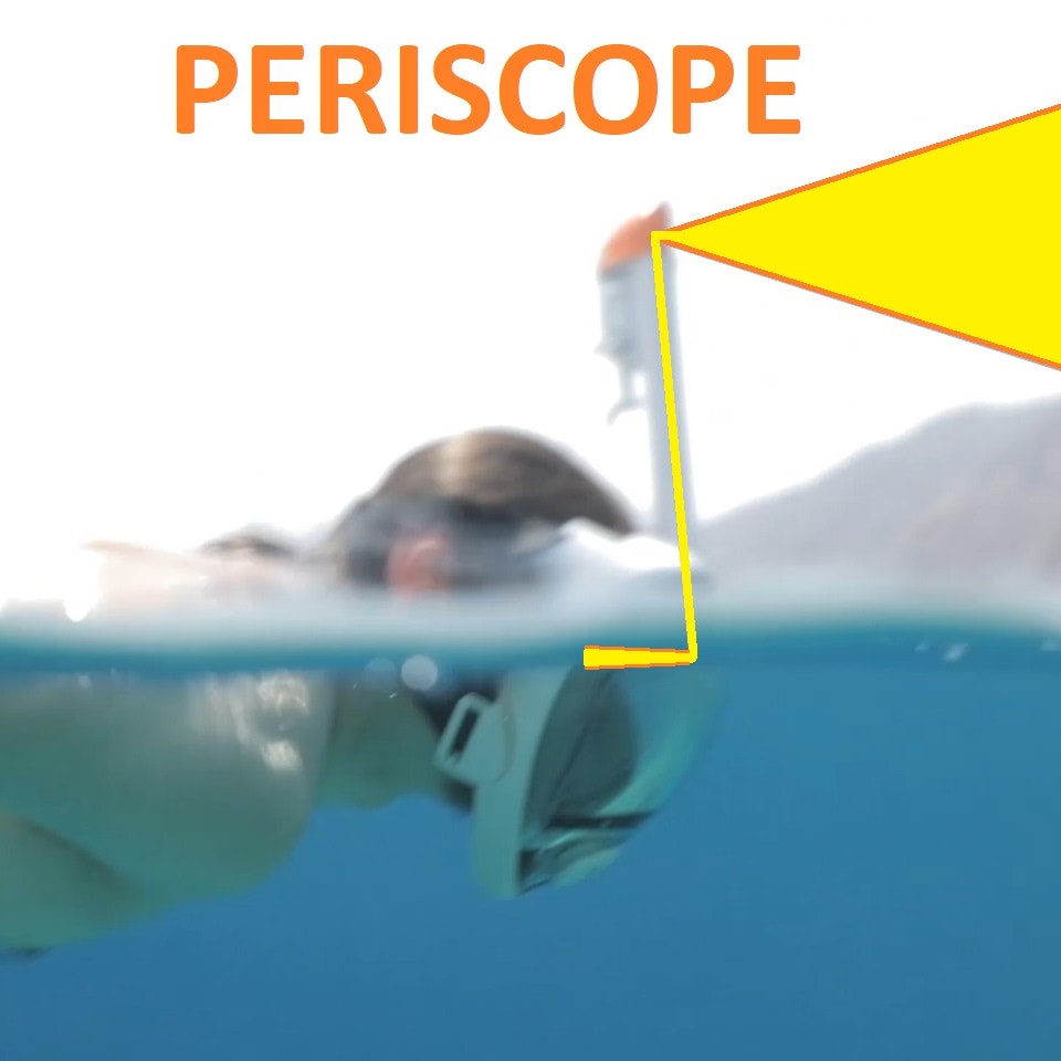 Periscopic Mask & Adapter