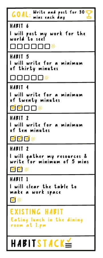 Learning log! gallery image