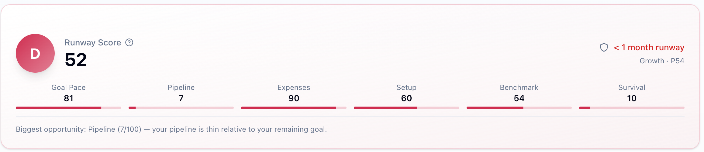 Agent Runway gallery image