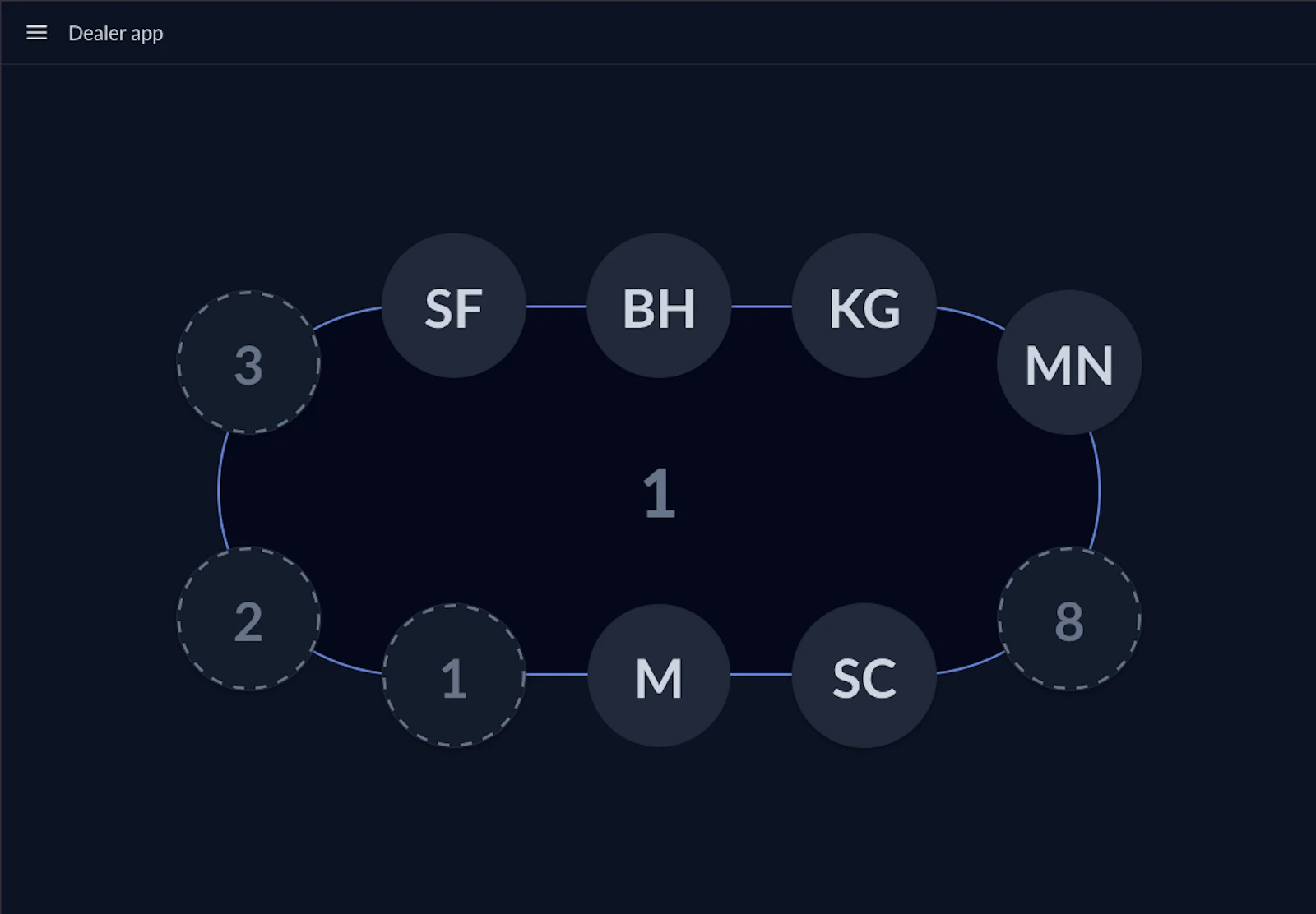 LynxPoker screenshot 5