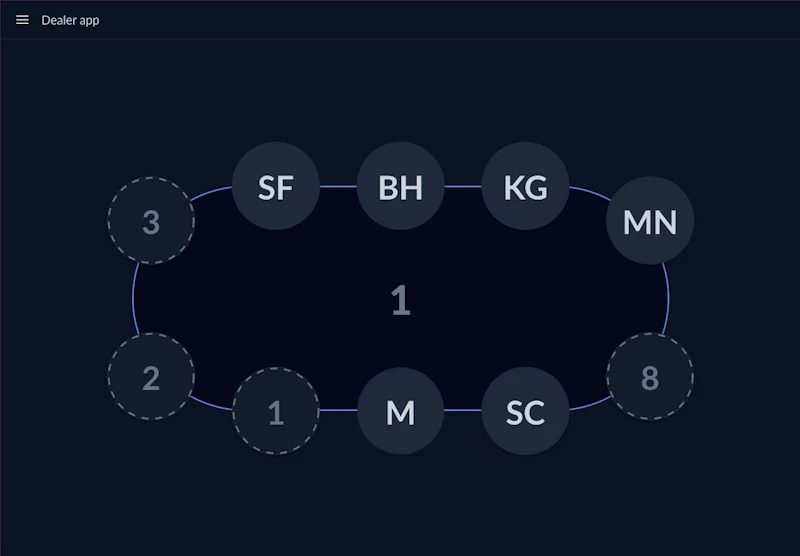 LynxPoker screenshot 5