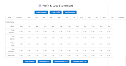 Interactive Profit & Loss Tool gallery image