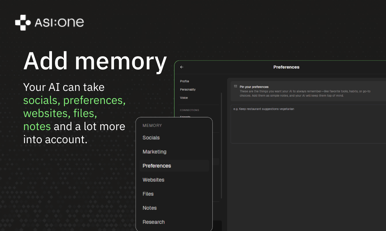 ASI:One gallery image