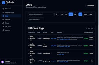 Path Tracker gallery image