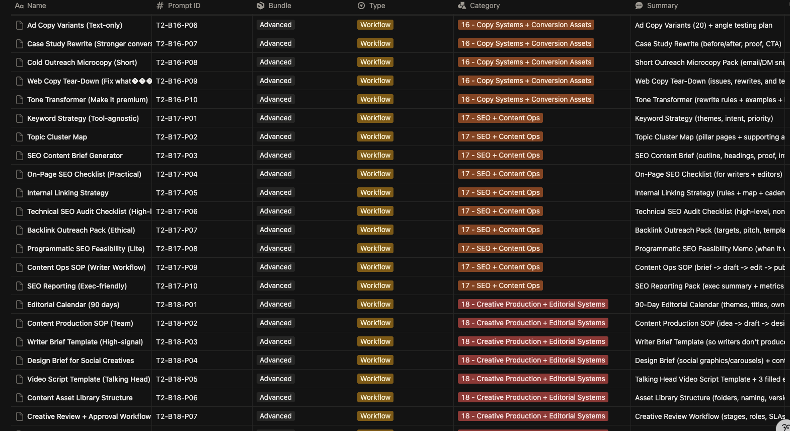 BYTE Prompt Pack: Starter + All Access gallery image