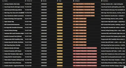 BYTE Prompt Pack: Starter + All Access gallery image