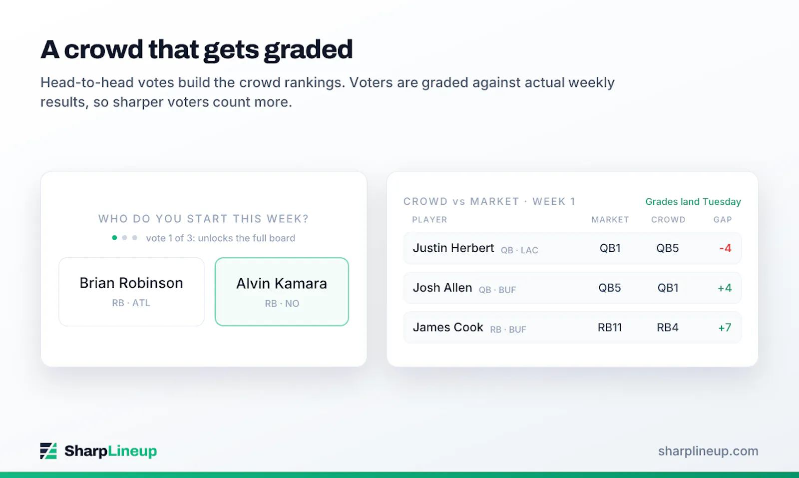 SharpLineup screenshot 4