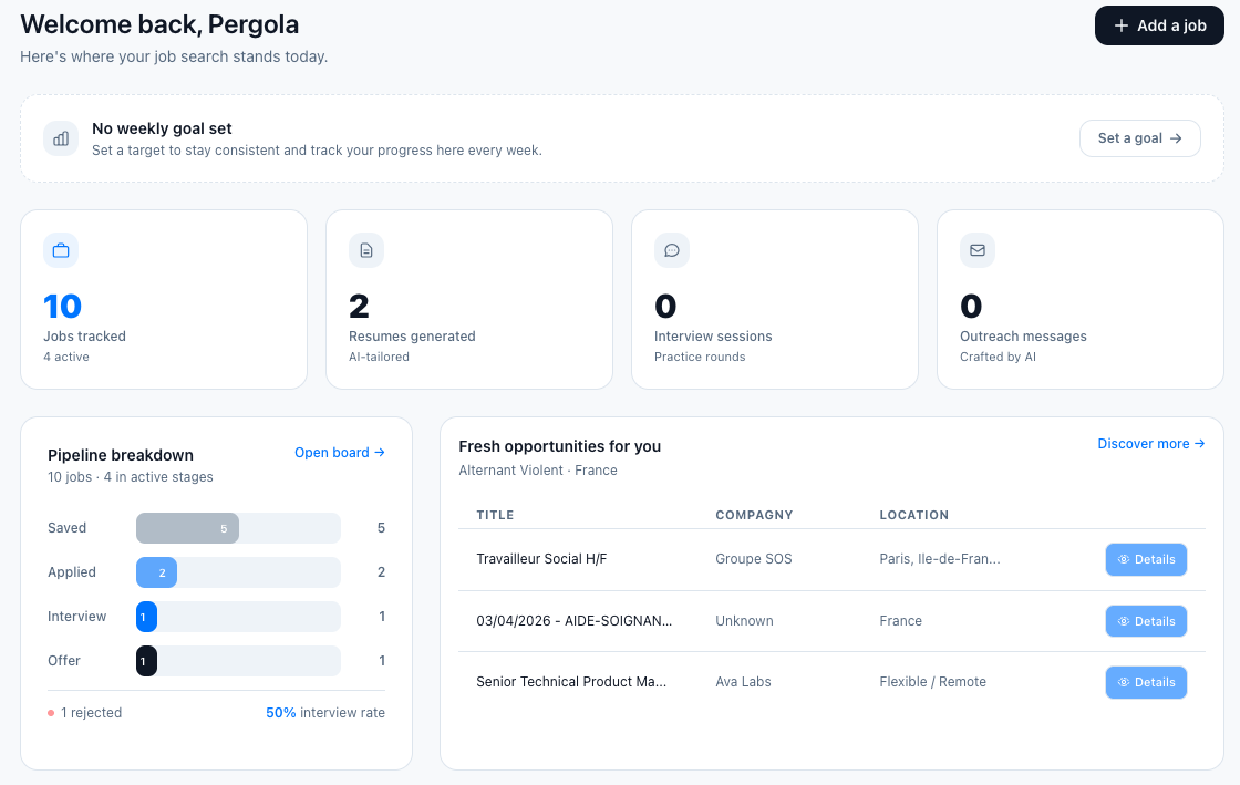 FutuRole gallery image