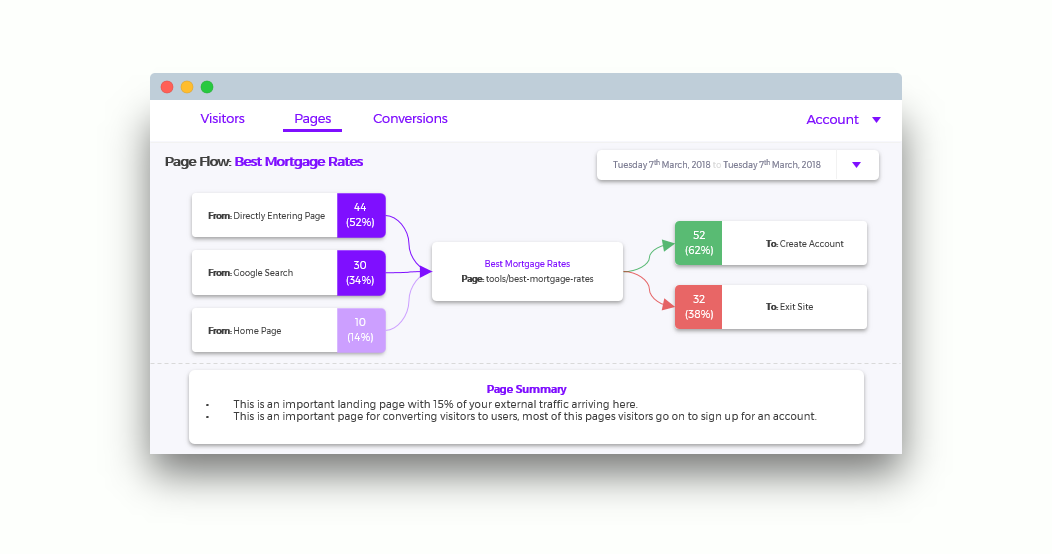 Flow Metrics gallery image