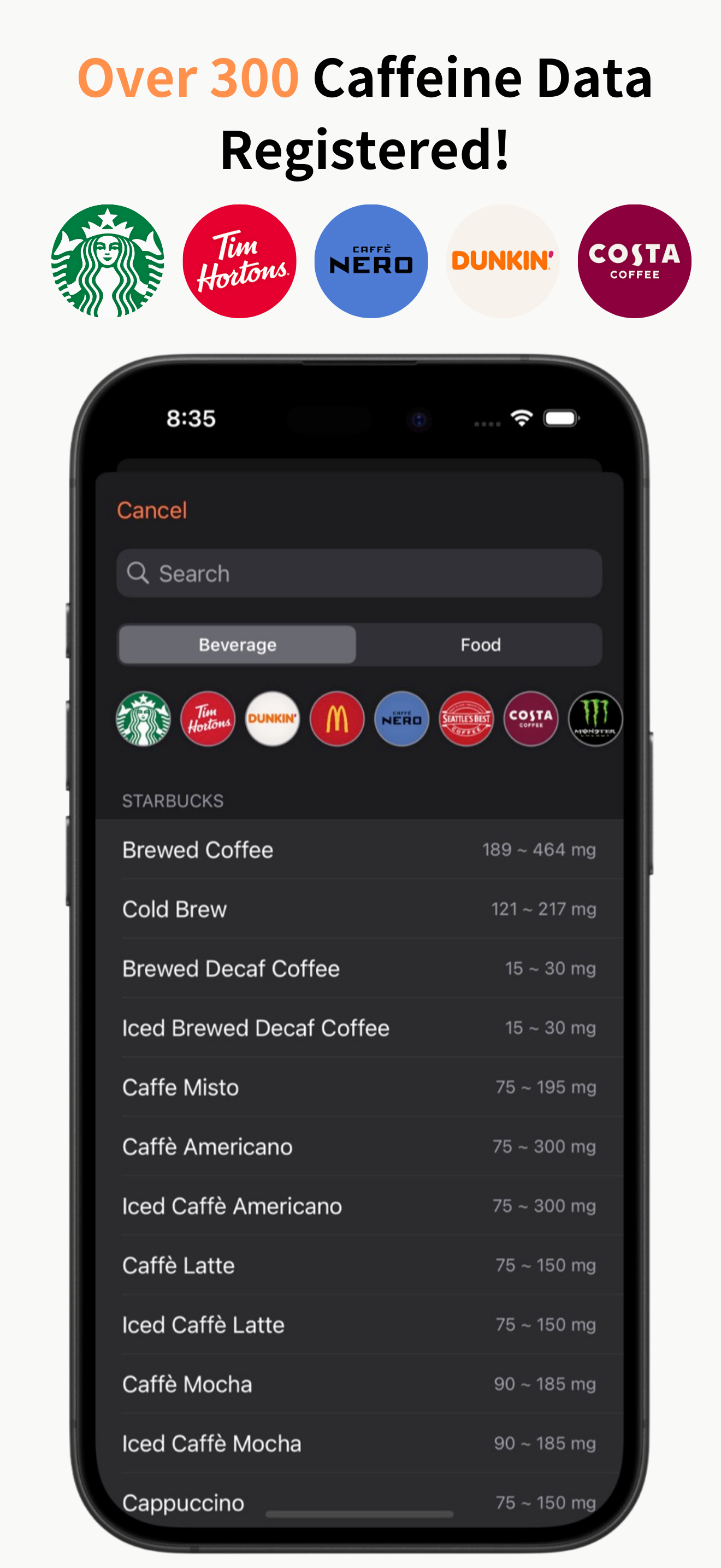 Mídia 2 de Caffeinelog