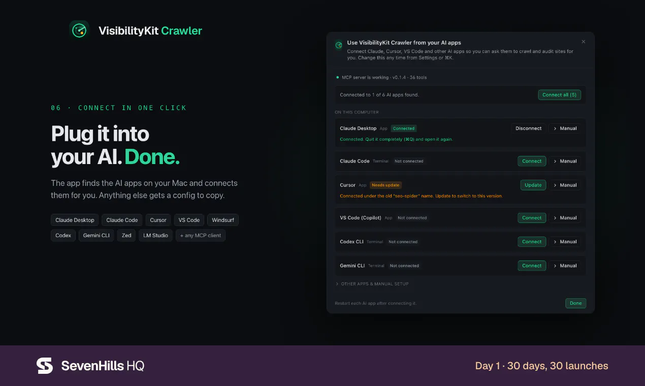 VisibilityKit Crawler gallery image