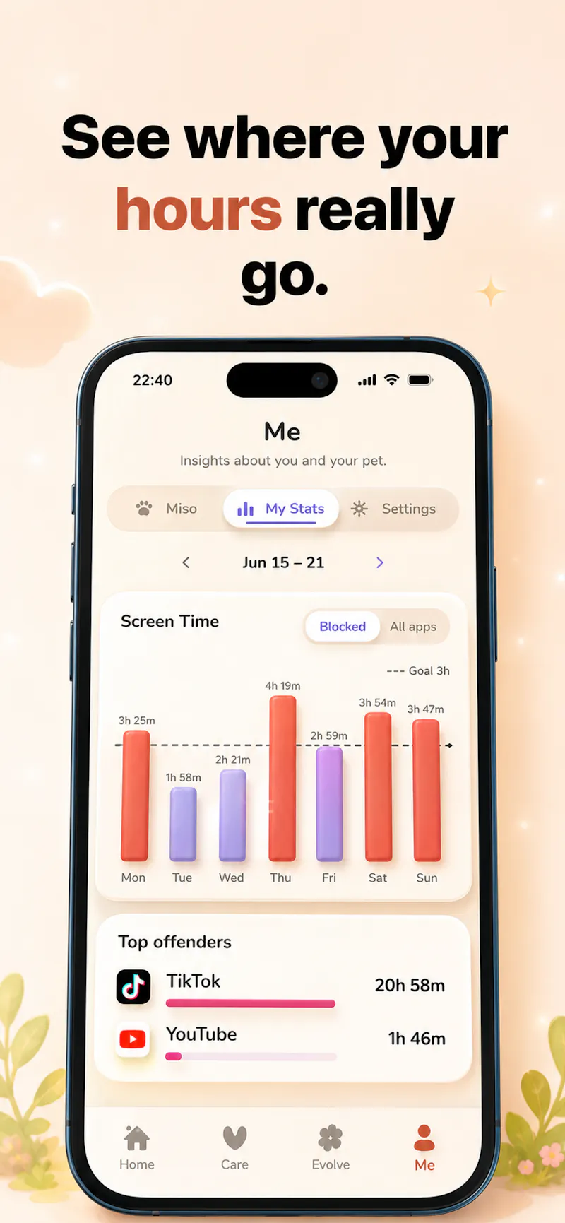 Budli: Screen Time Pet screenshot 8