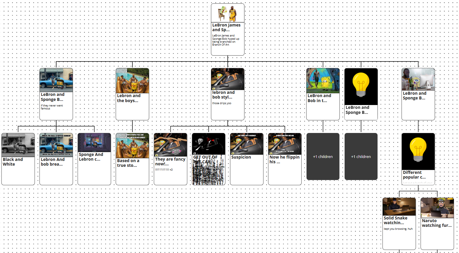 Branch Of Art - Screenshot 2 showing product features and functionality